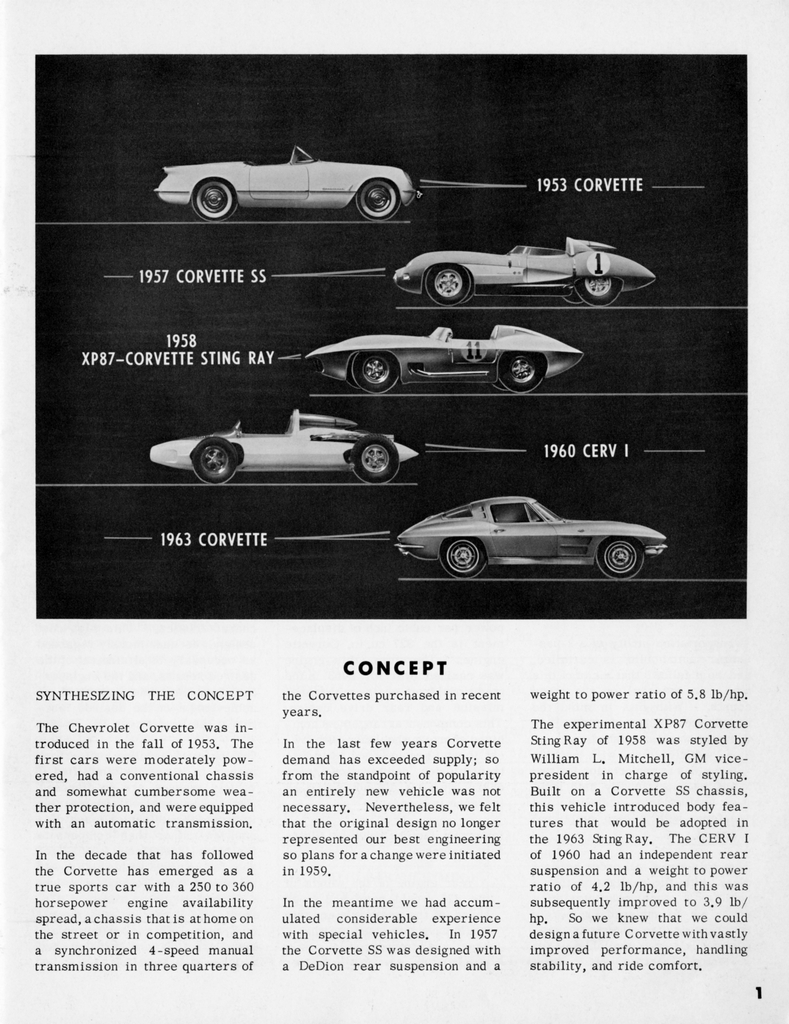 n_1963 Corvette News (V6-3)-02.jpg
